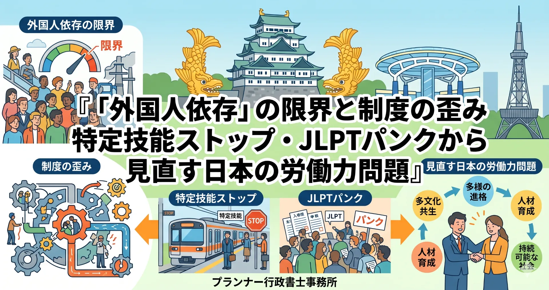 【2026年最新速報】第二世代在留カード・特定在留カードの全貌を徹底解説！企業が直面する「新・不法就労リスク」の回避策/プランナー行政書士事務所